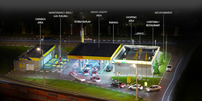 okos-benzinkut-vilagitas-400 SMART benzinkút világítás